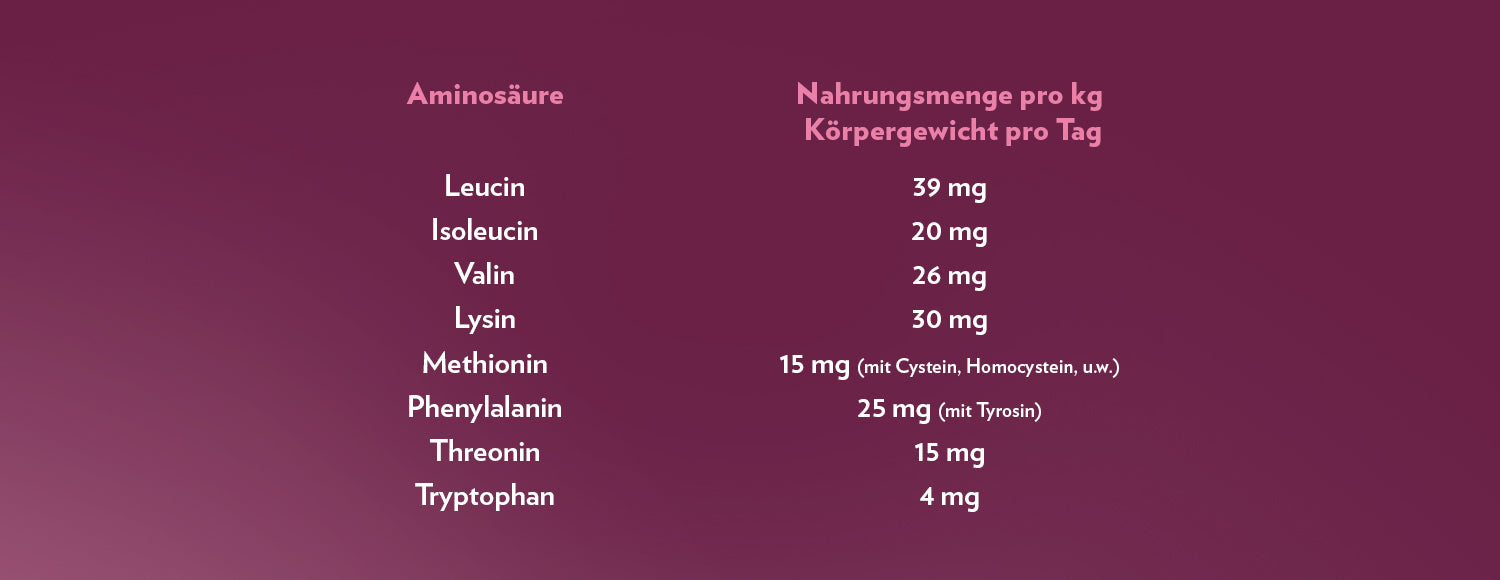 04_EAALaunch_InfographicTabelle_1500x600px_200204_SaS_2
