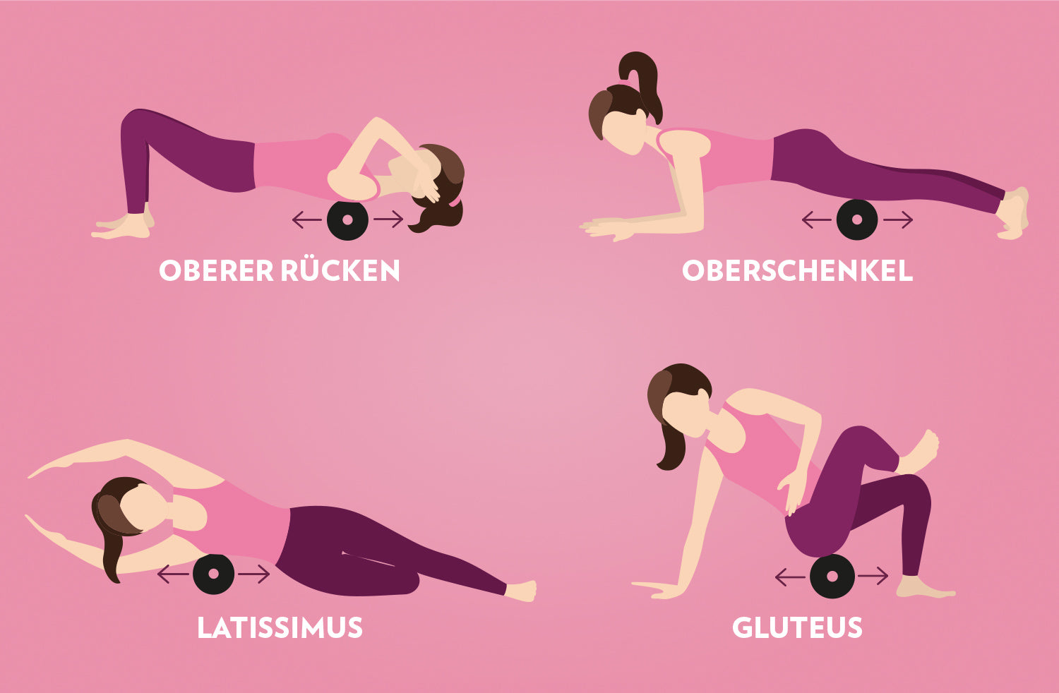 1500_BlackRoll_Infografiken