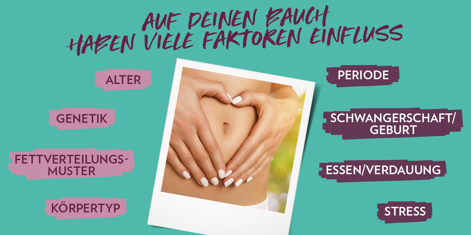 Einflussfaktoren Bauch
