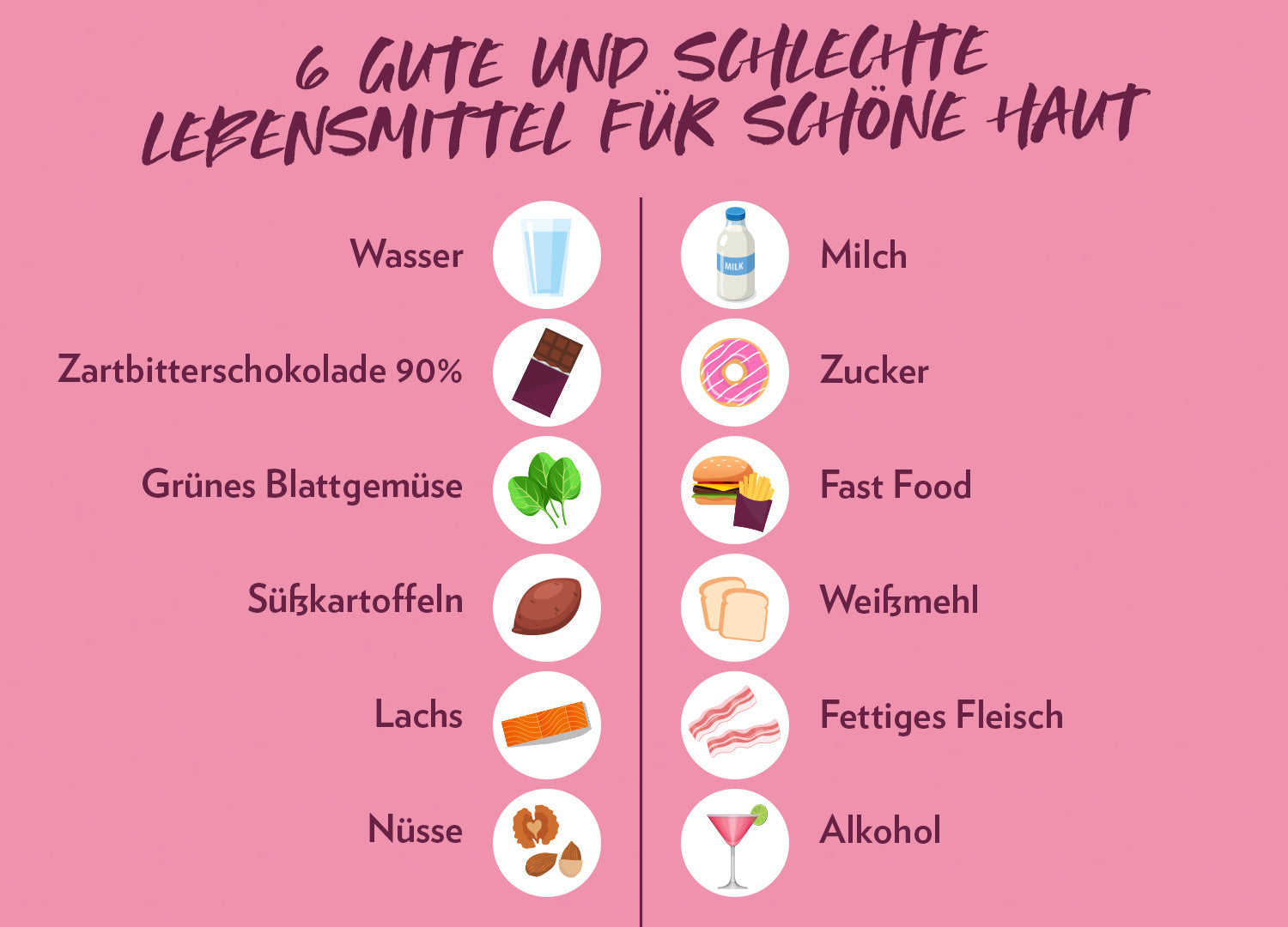 1500_InfoBeautyFood_02Lebensmittel