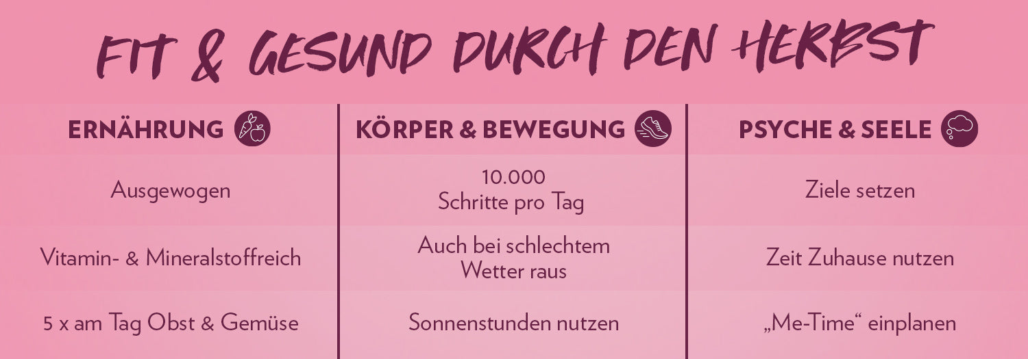 1500_InfoHealthyHerbst_3.2