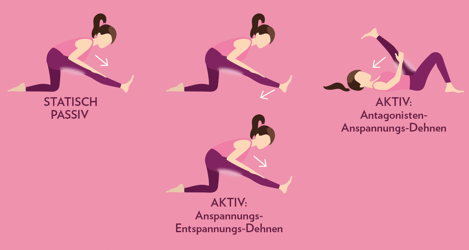 1500_InfoSpagatLernen_Uebungen (002)