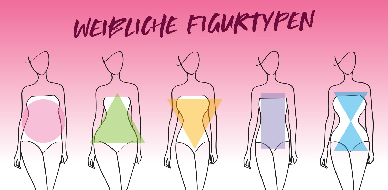 1500_KörpertypenGrafik2