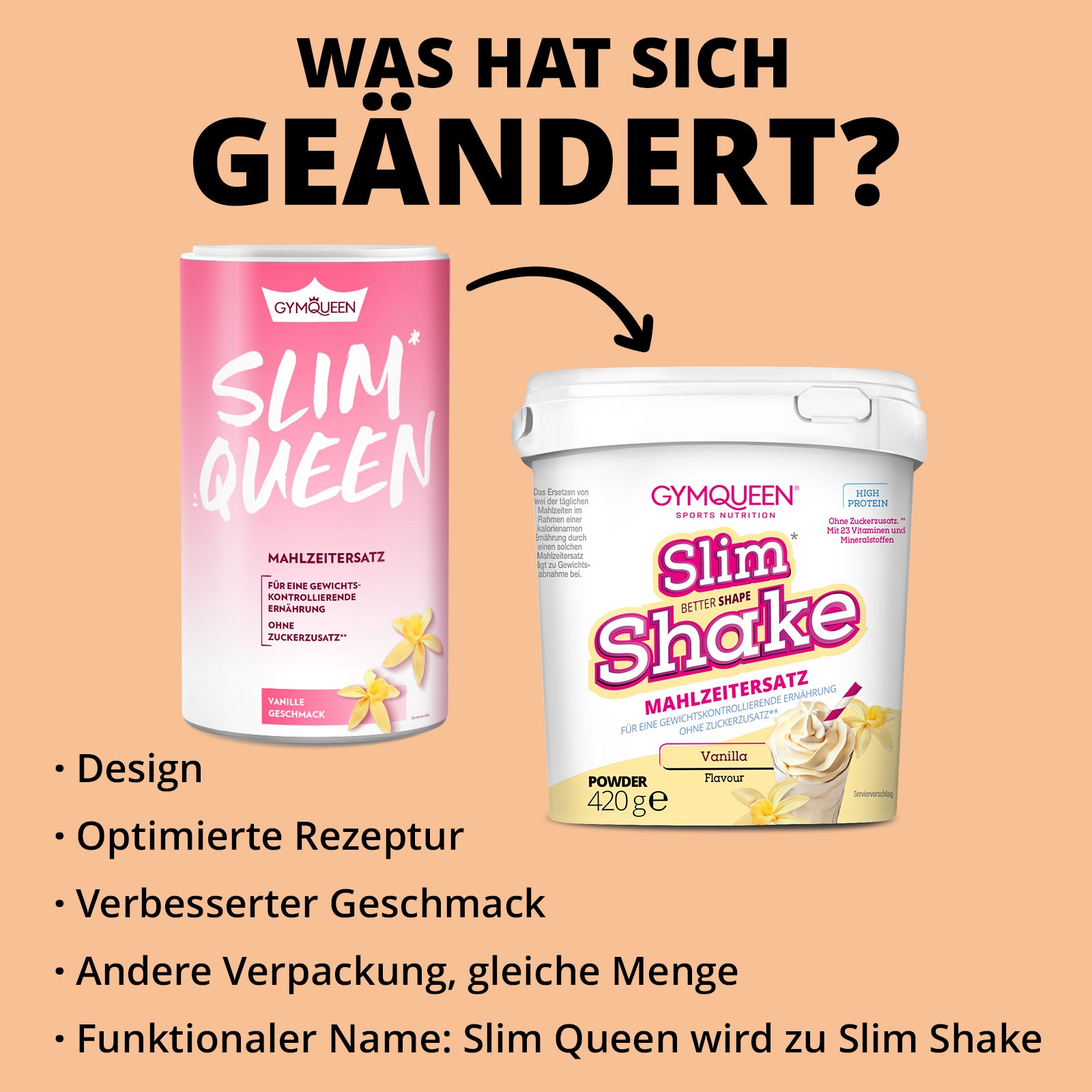Slim Shake: 3+1 GRATIS