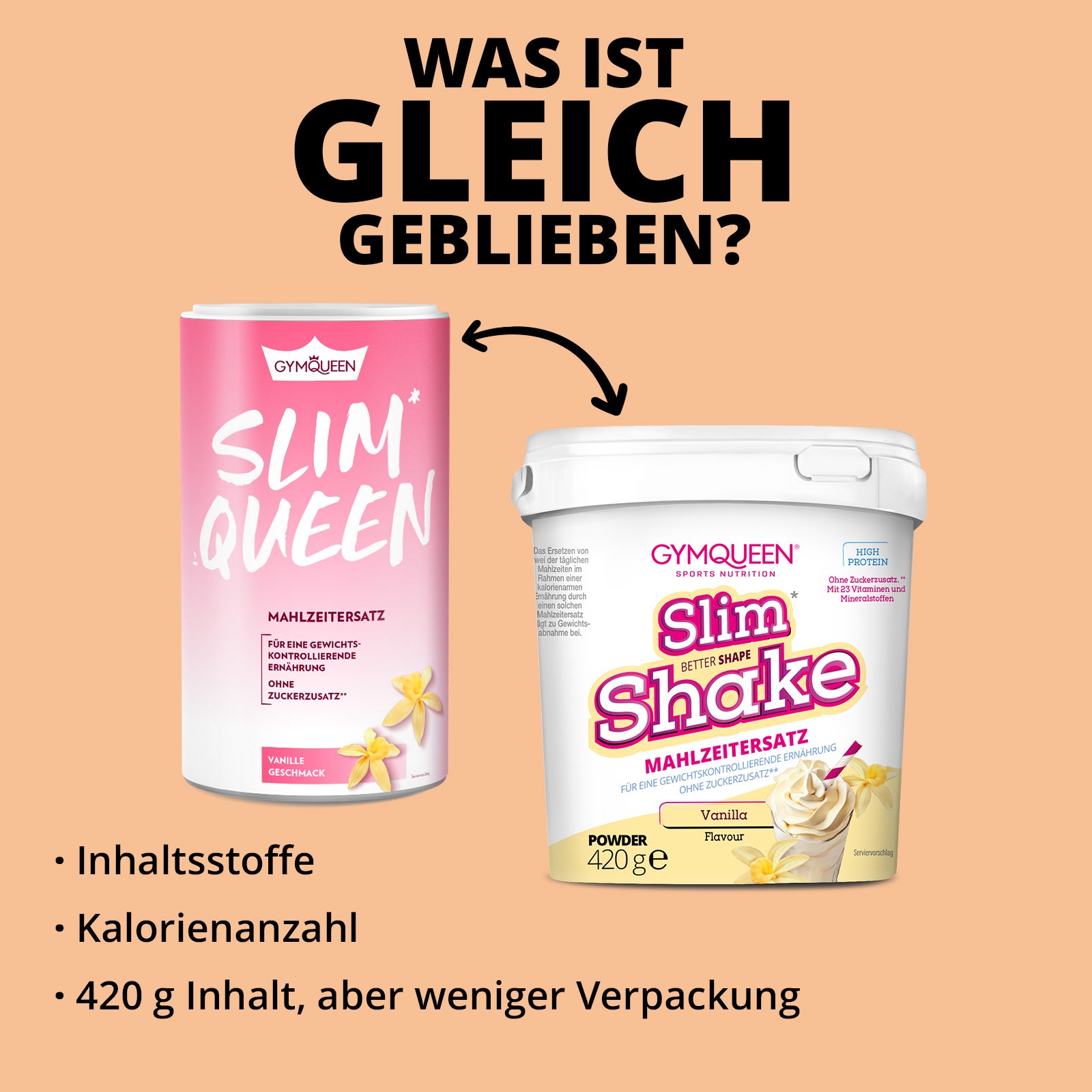 Slim Shake: 3+1 GRATIS