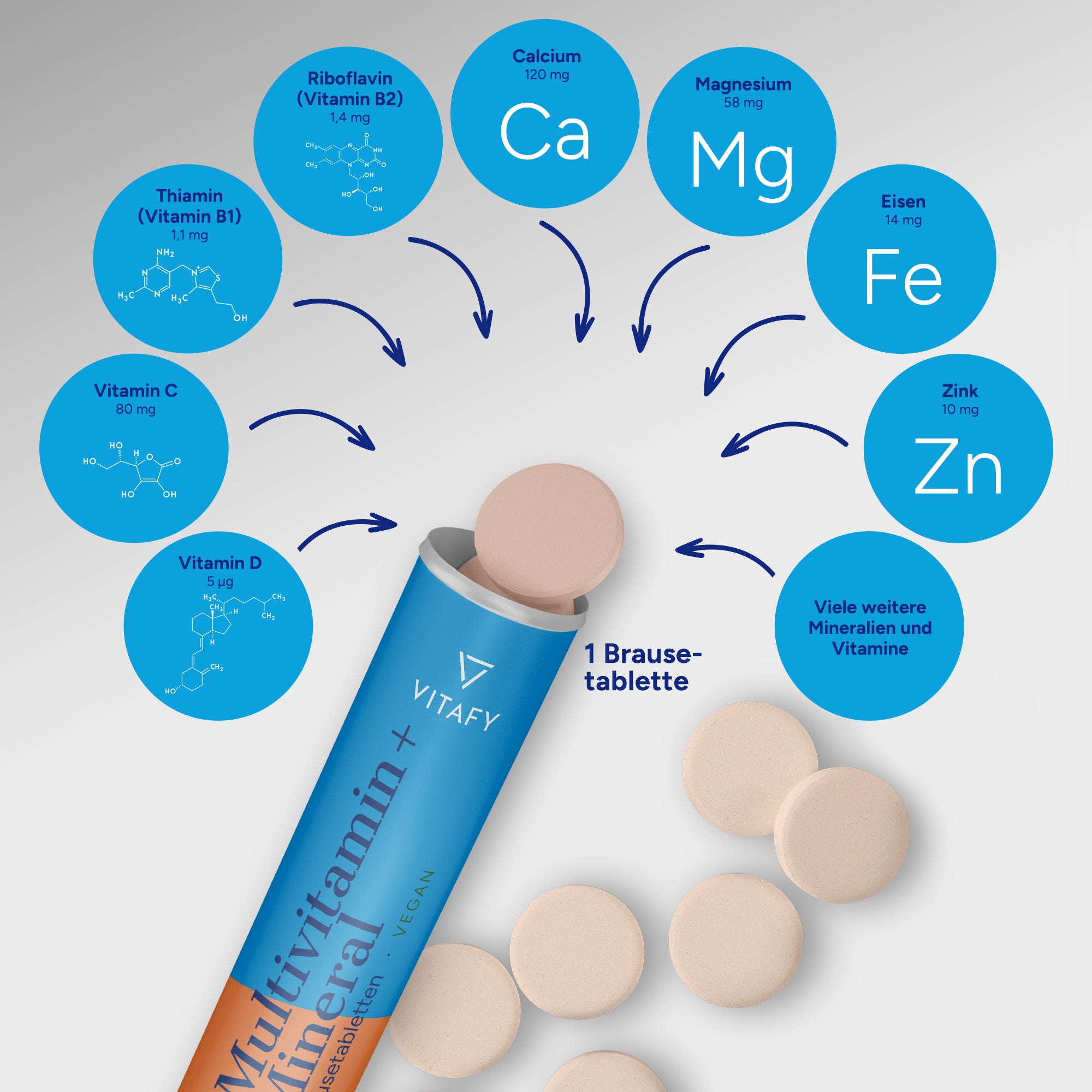 Multivitamin + Mineral - Pfirsich (20 Brausetabletten)