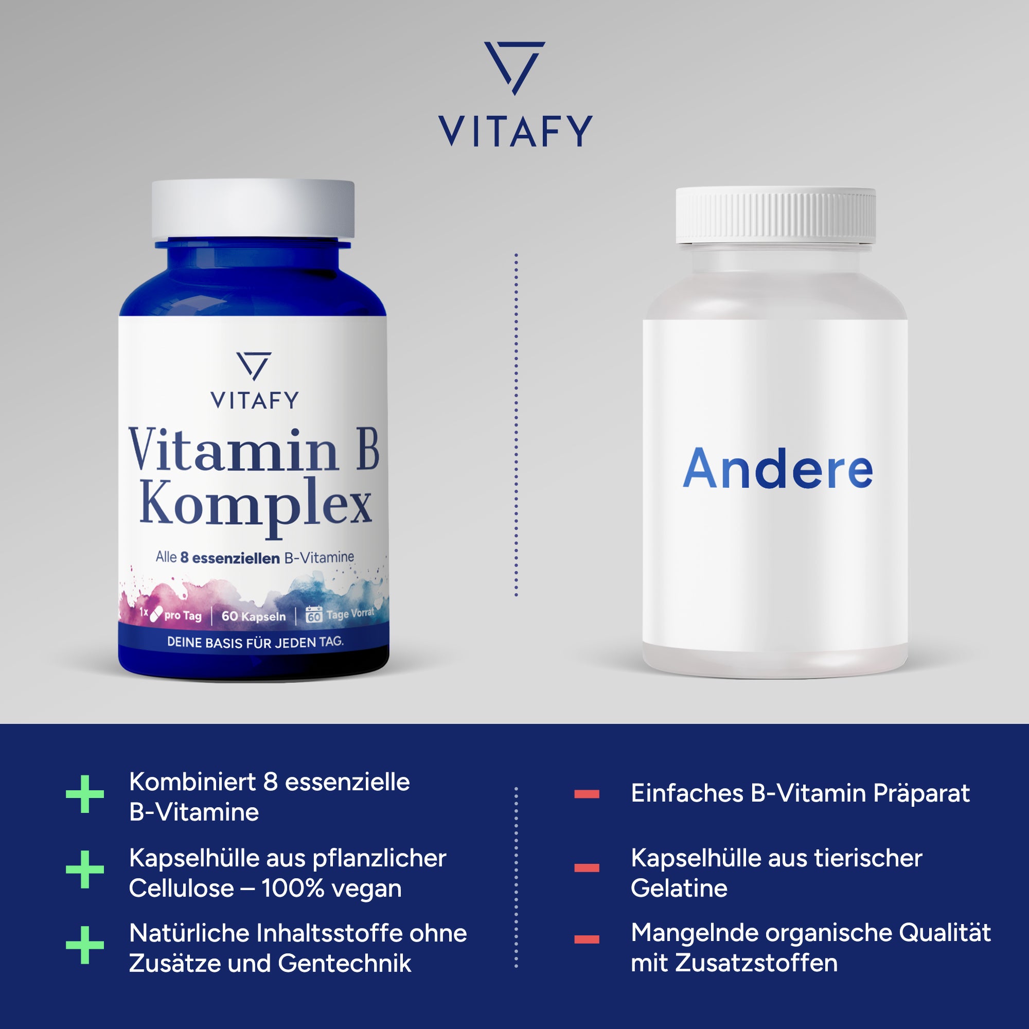 Vitamin B Komplex (60 Kapseln)