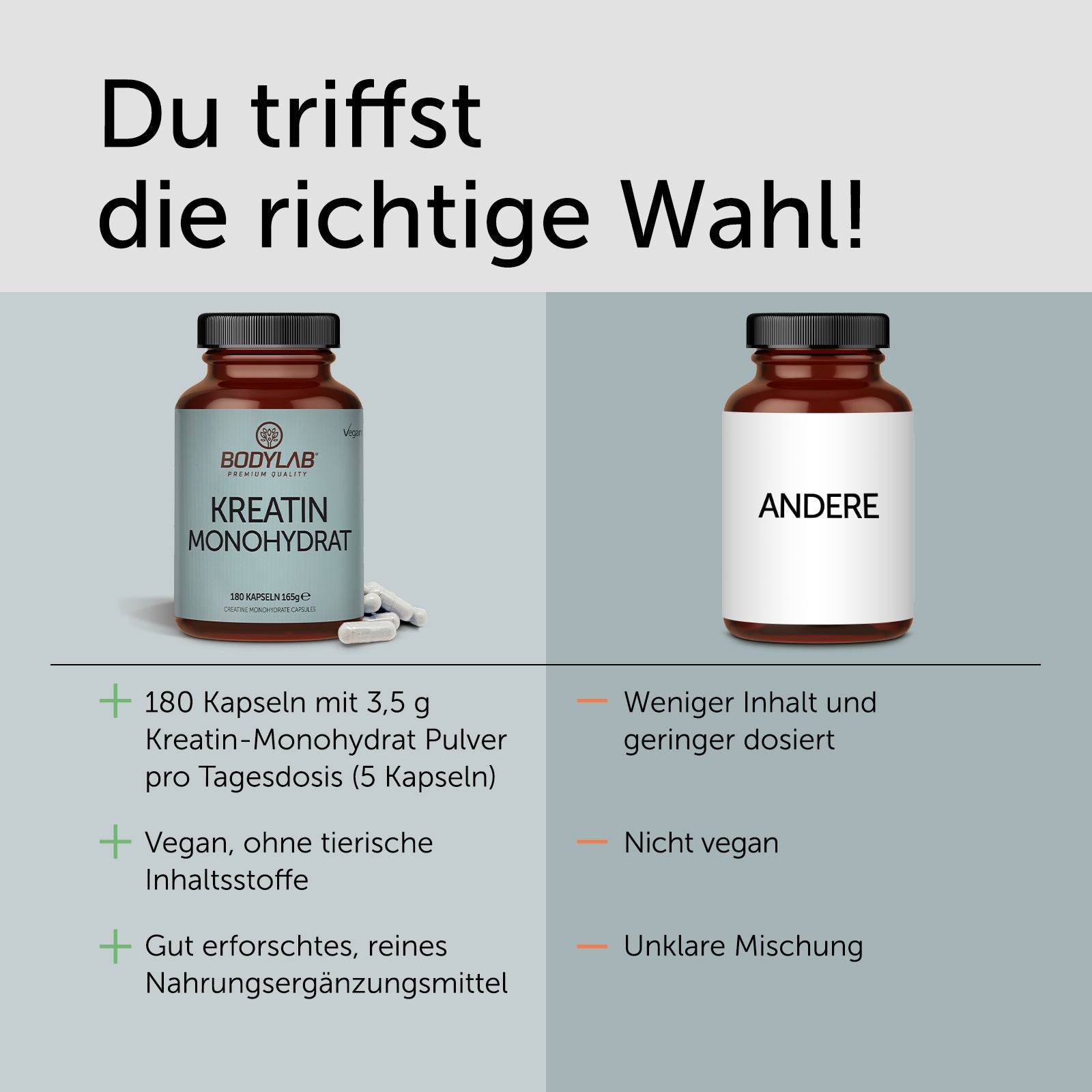 Kreatin Monohydrat (180 Kapseln)