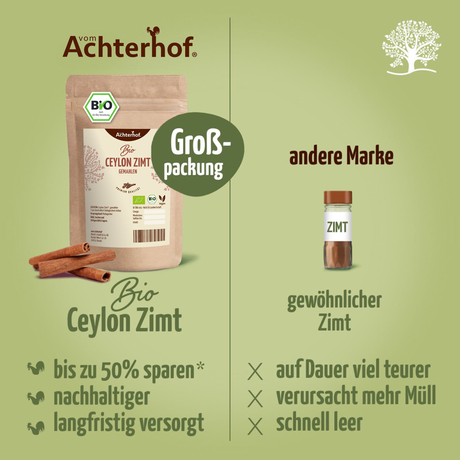 Bio Ceylon Zimt gemahlen (1000g)