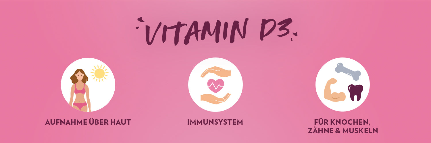 DailyEssentials_Infographics_1500x600px_200206_SaS_VitaminD3
