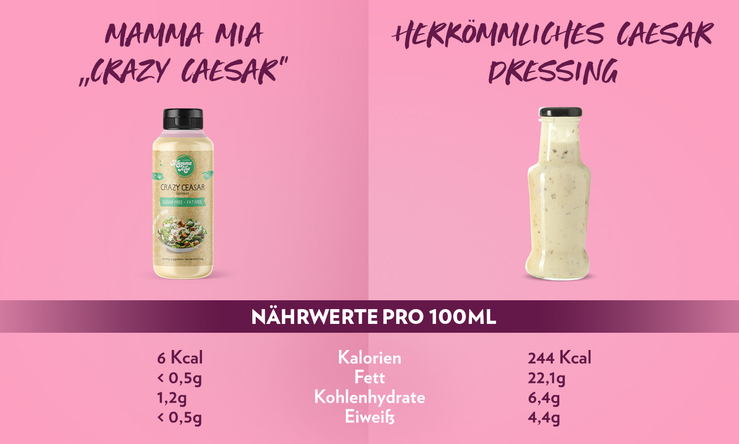 FINAL_BlogGrafik_1500_Salatsaucen-set