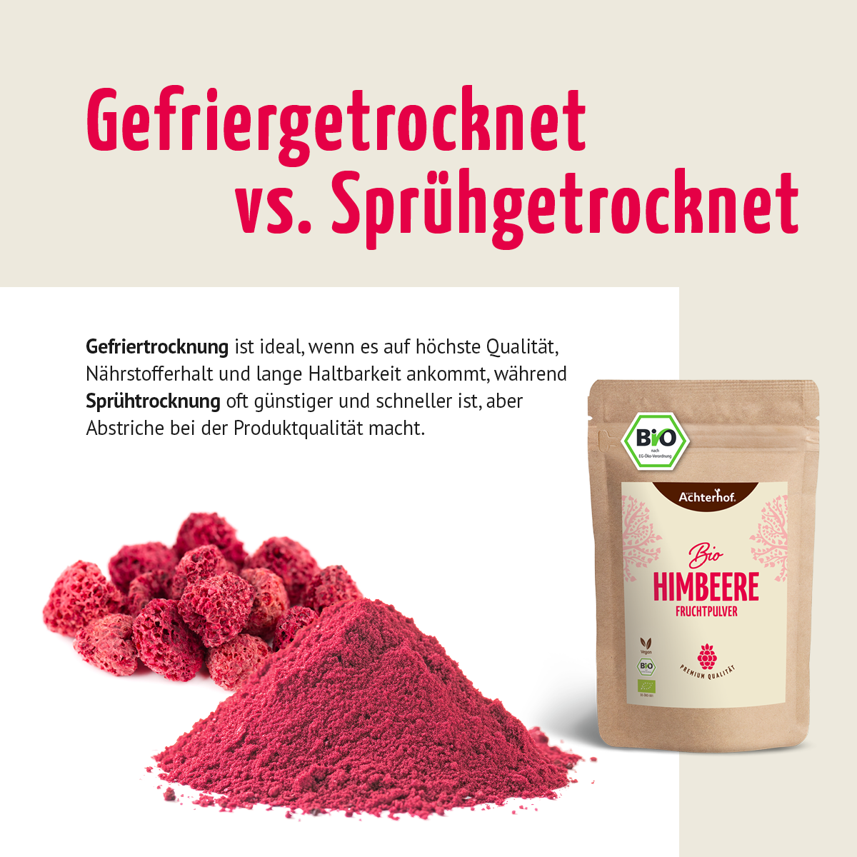 Bio Himbeere Fruchtpulver (100g)