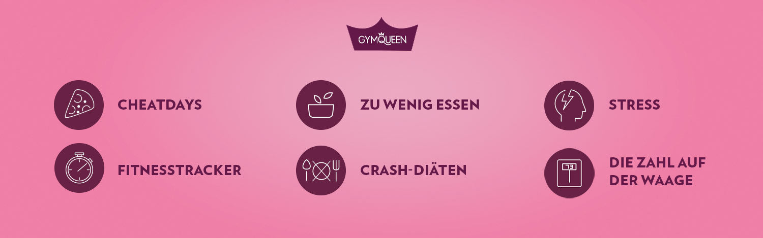 Infografik-Richtig-Diäten_1500px_fehler2