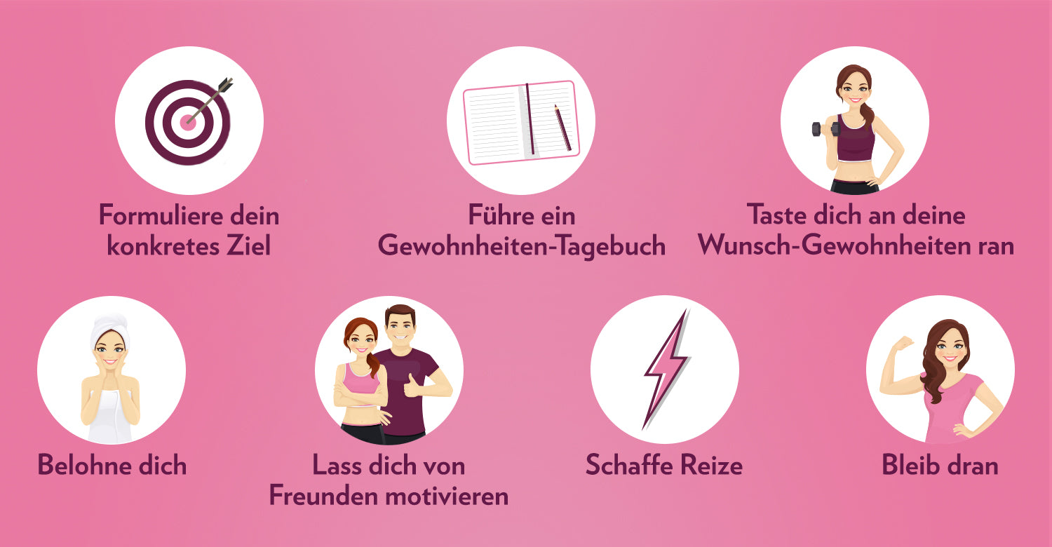 InfografikGewohnheiten_1500px