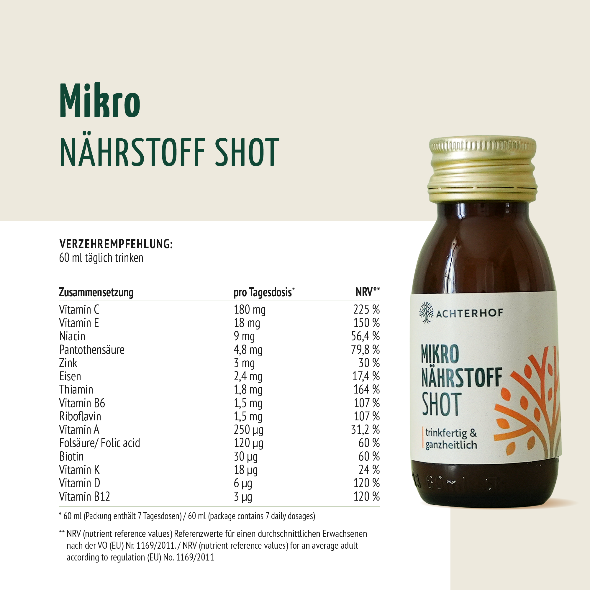 Mikronährstoff Shot (7 x 60ml)