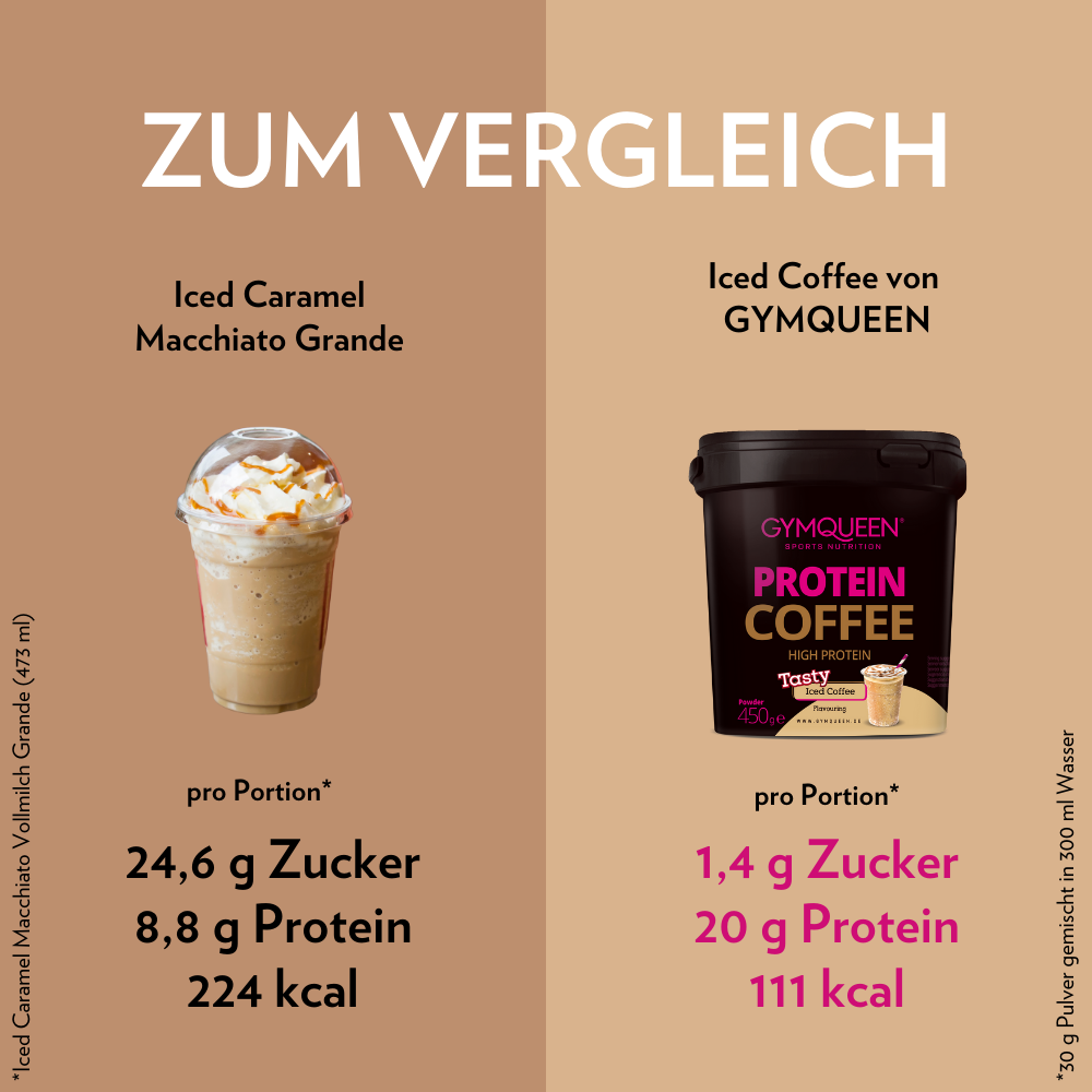 Protein Coffee 2er Pack