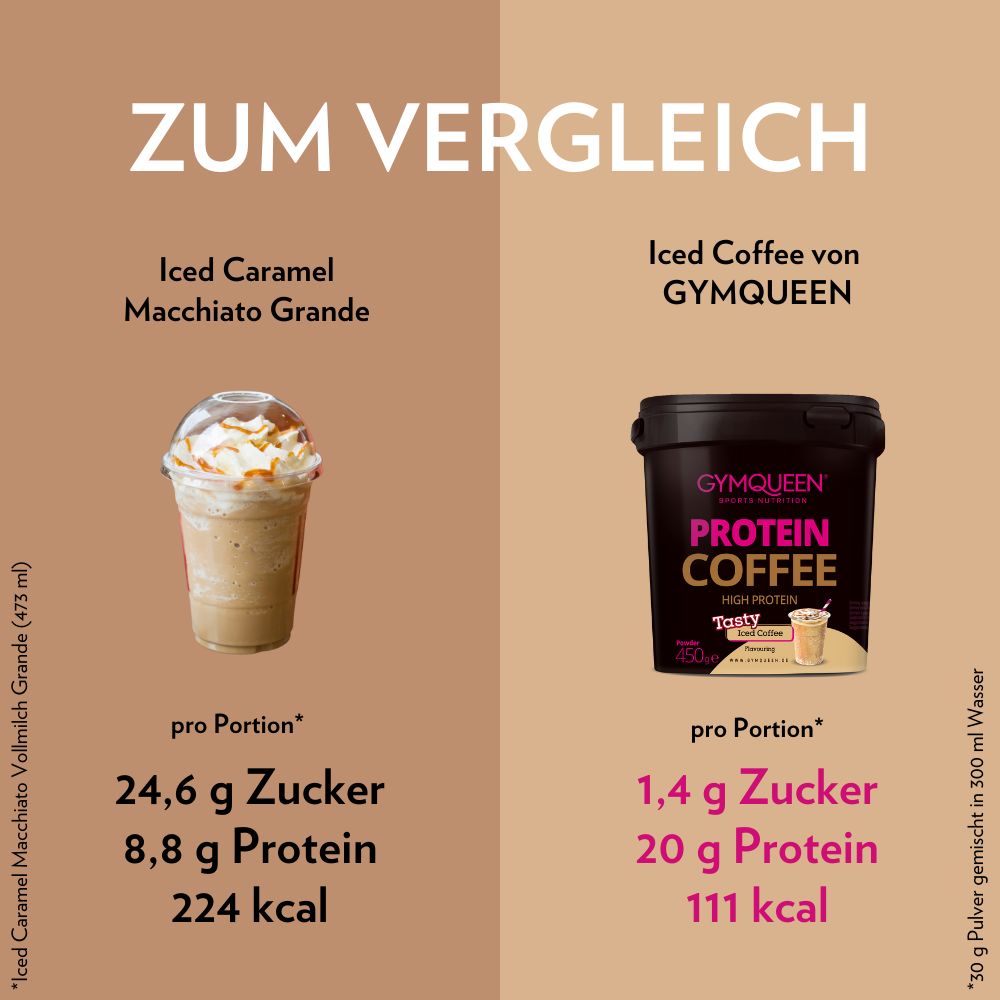 6für2: Clean Coffee Club Deal