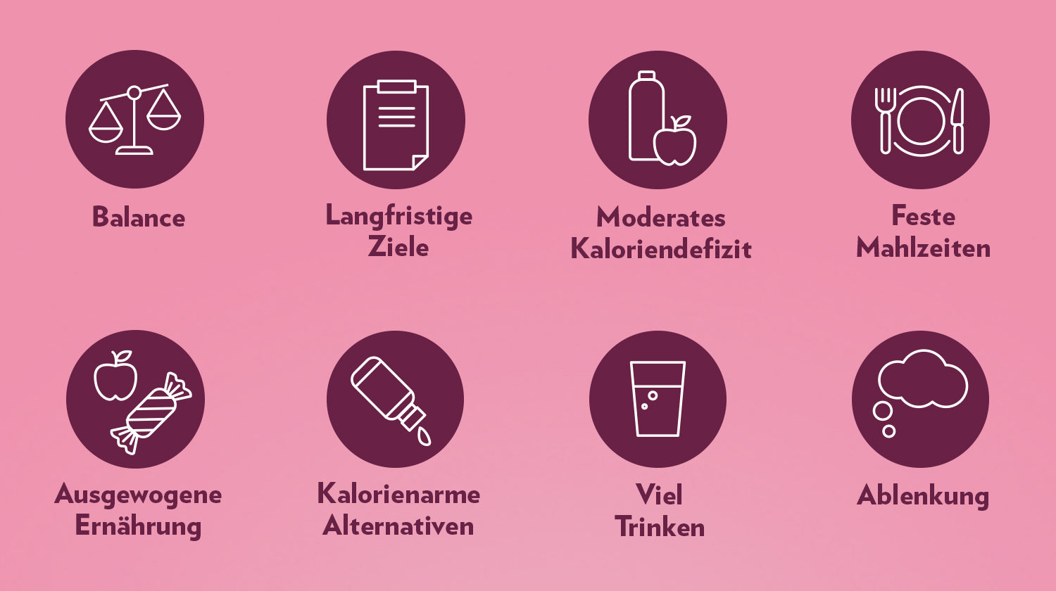 1500_EssenLangeweile_Infografik_Tipps