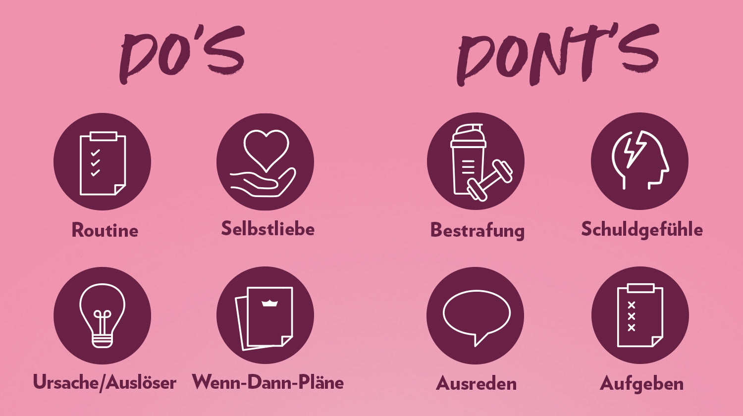 1500_EssenLangeweile_Infografiken_dosdonts