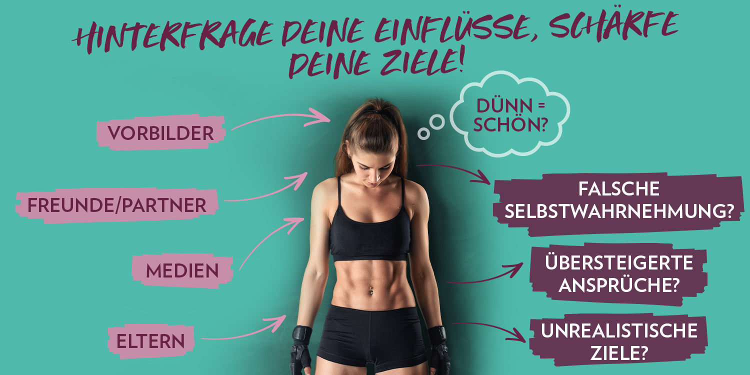 Ziele des Bauchmuskeltrainings