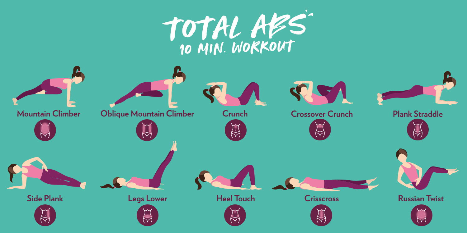 AB-Workout