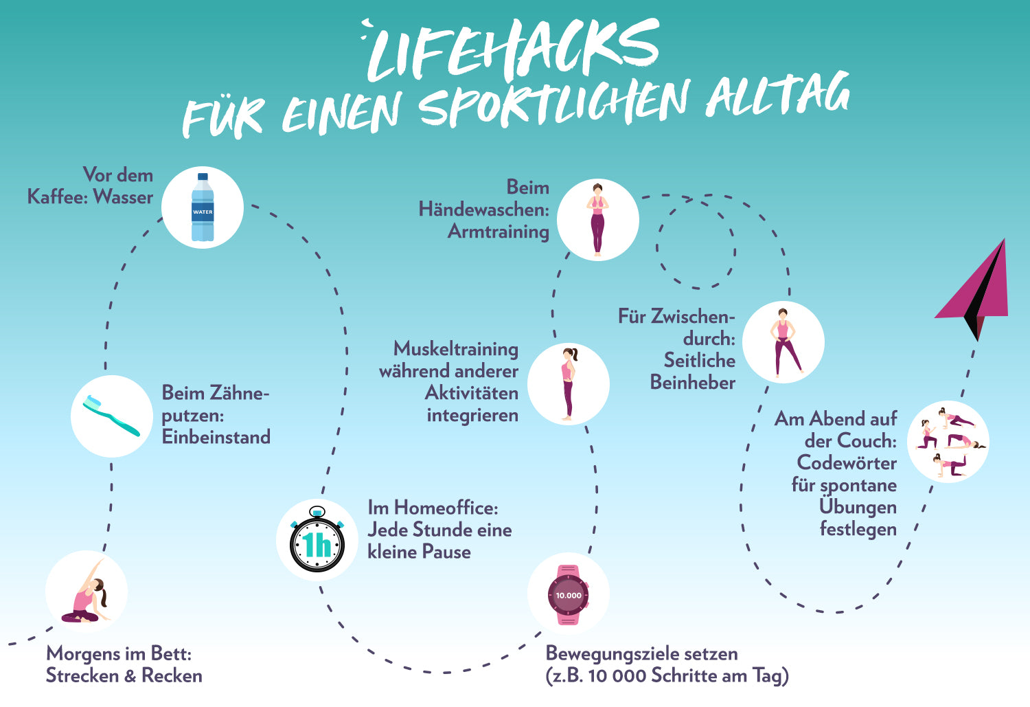 Lifehacks für den Mama-Alltag