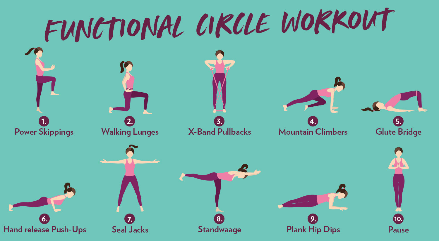 Functional Circle Workout