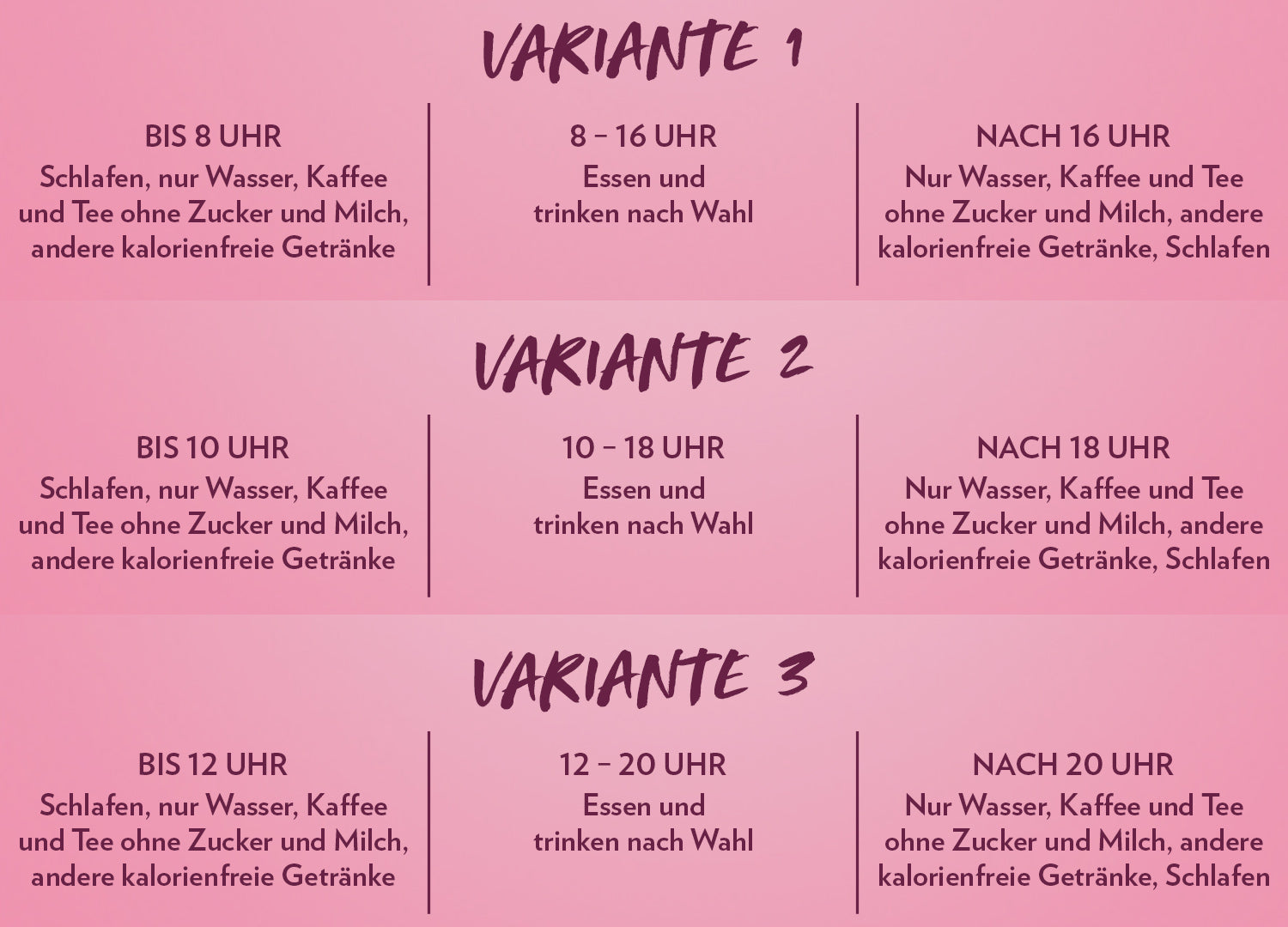 1500_InfoIntermittentFasting