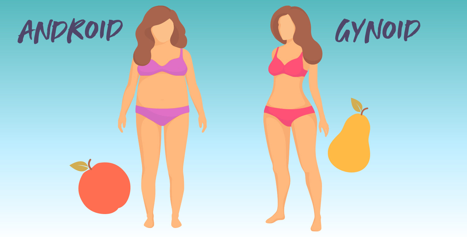 1500_InfoÜbergewicht_2