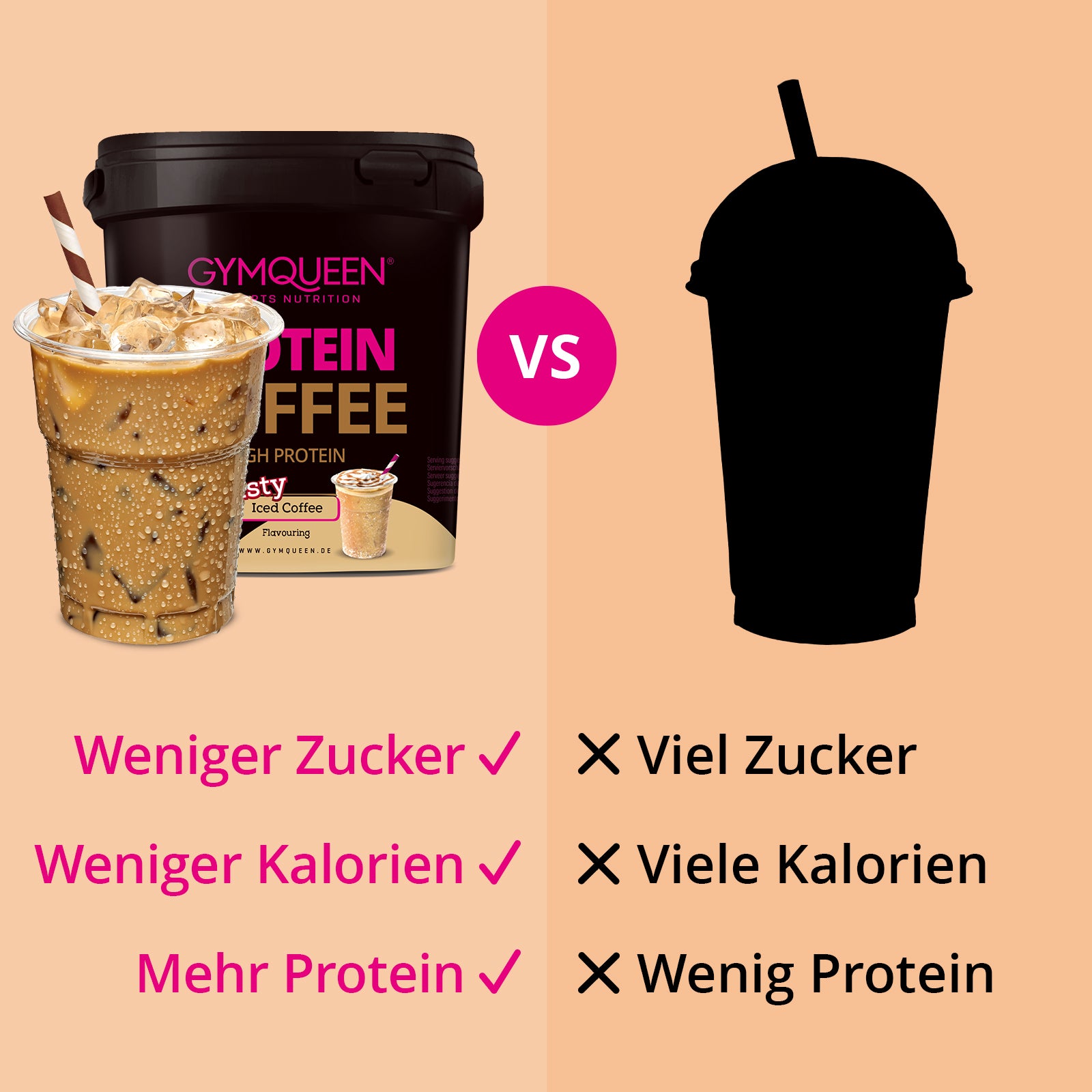 Protein Coffee (450g)