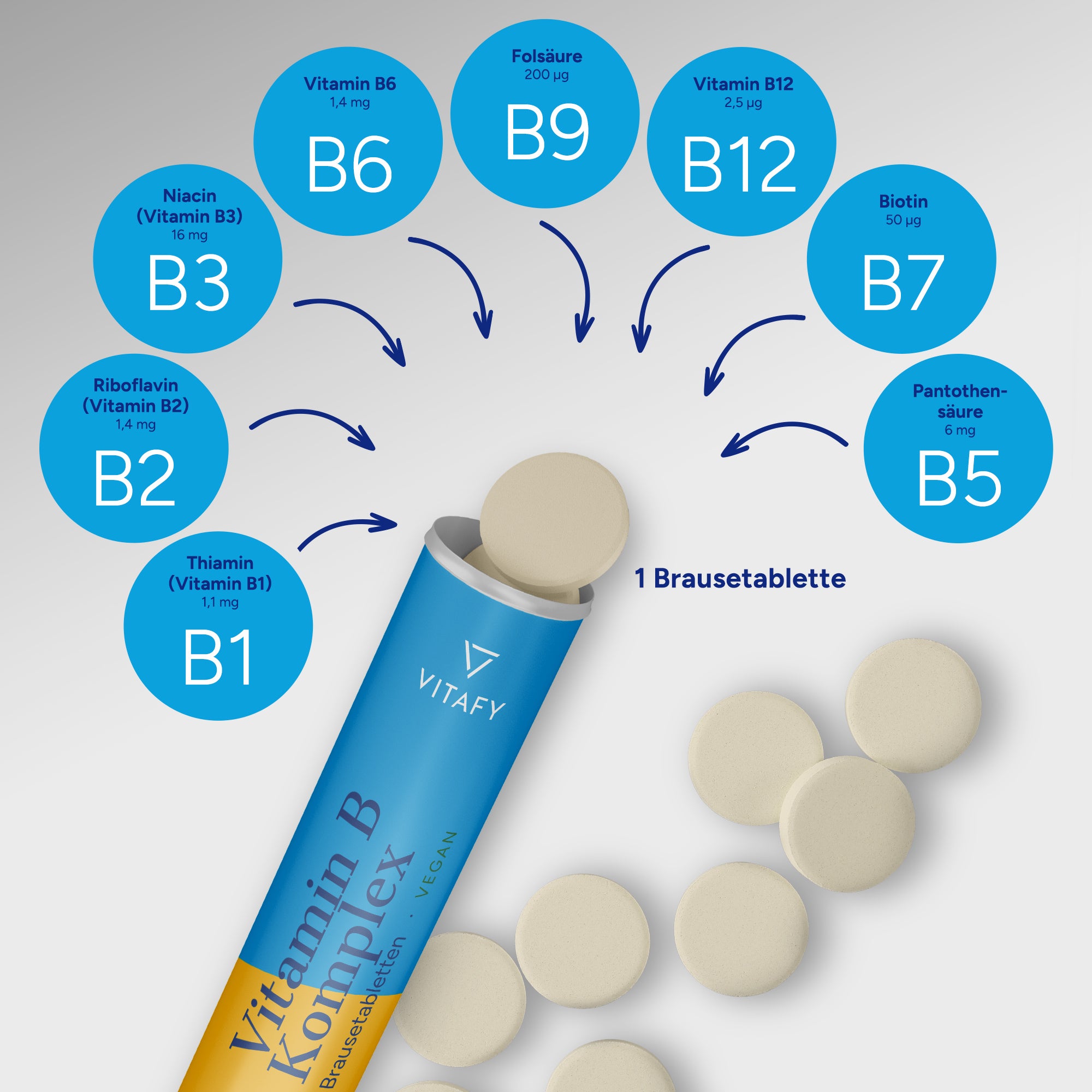 Vitamin B Komplex - Orange (20 Brausetabletten)