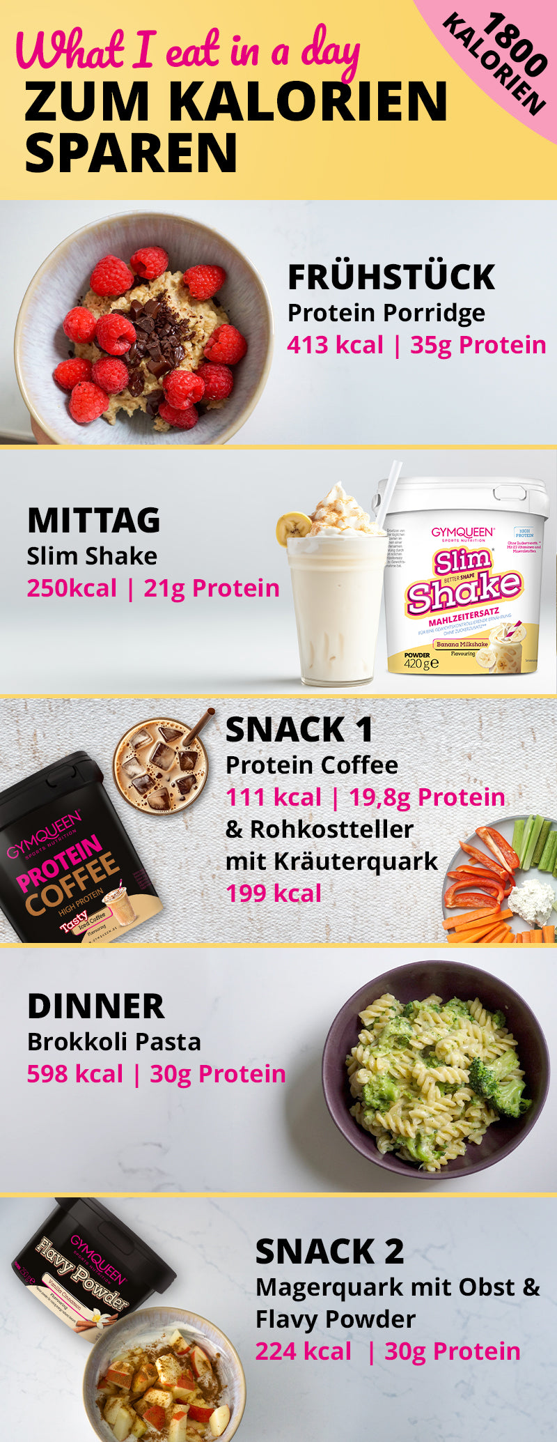 800px_GYMQUEEN_Nutrition_NLBanner_SlimShakeWoche_Kaloriensparen_1800kcal_240926
