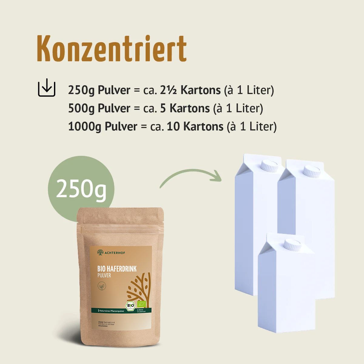 Bio Haferdrink Pulver (250g)